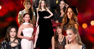 Top Hollywood Actress showcasing beauty, talent, and stardom